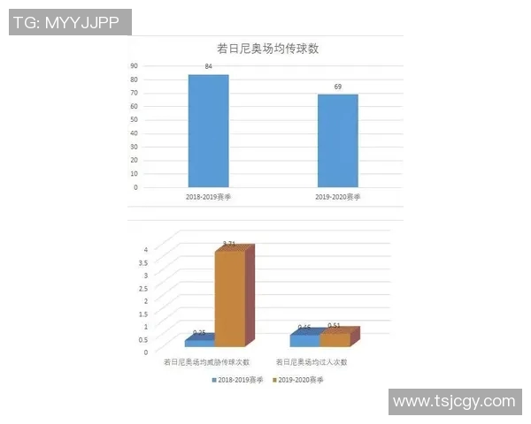 上海排球队配合表现的深度数据分析与战术探讨